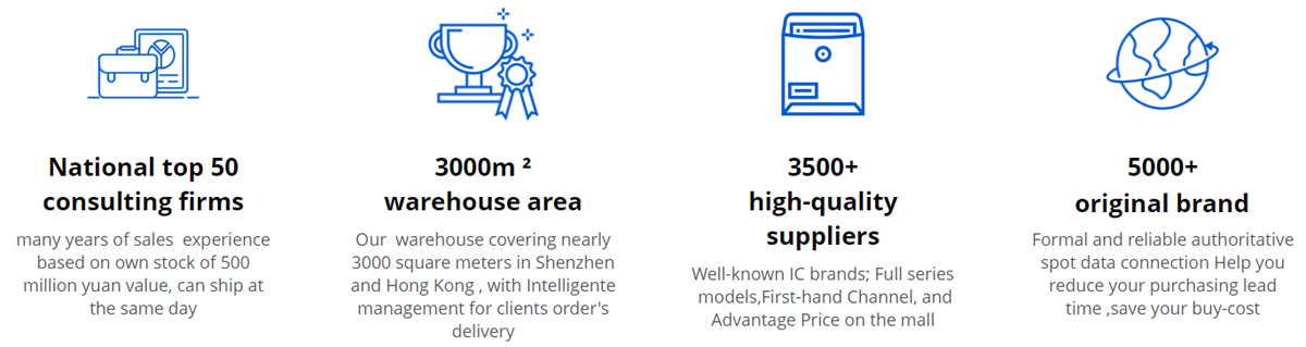 Hibility Electronics Co.,Limited